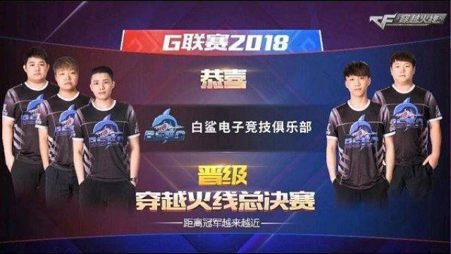 甲拿几个冠 甲拿几个冠